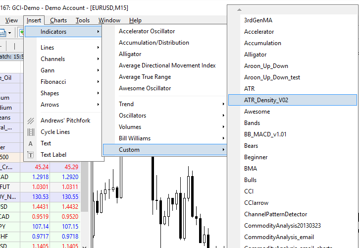 insert indicators custom