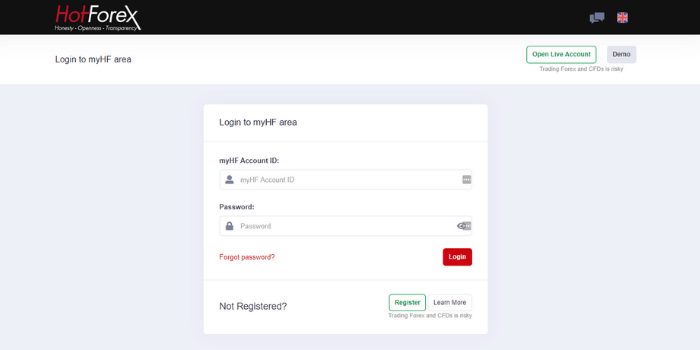 Hotforex Login