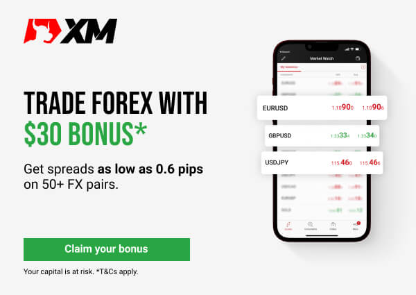 XM Global No Deposit Bonus
