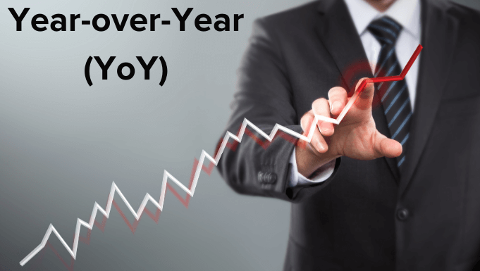 Year-over-Year (YoY): What it means, Formula and Examples